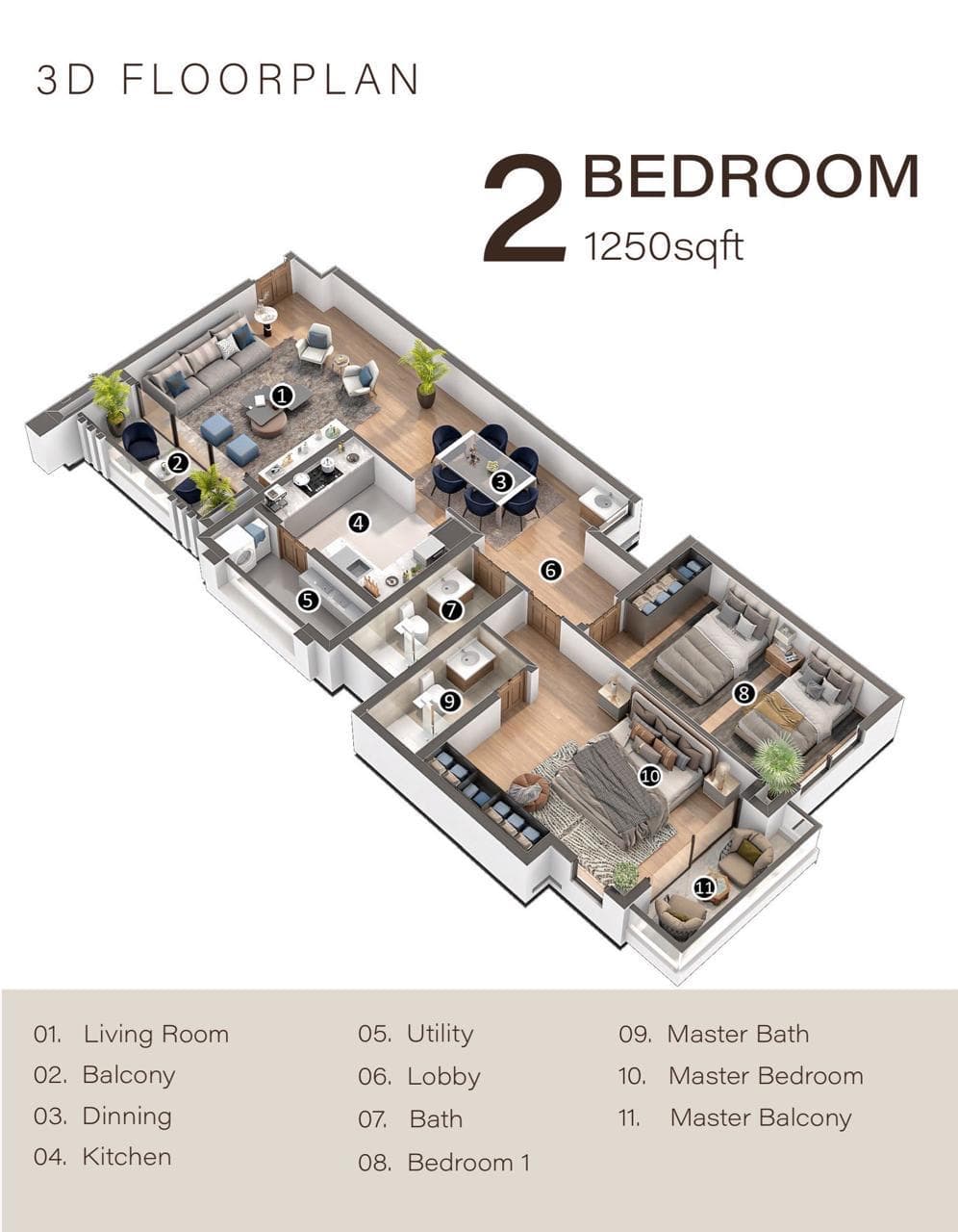 Univer Construction project 1