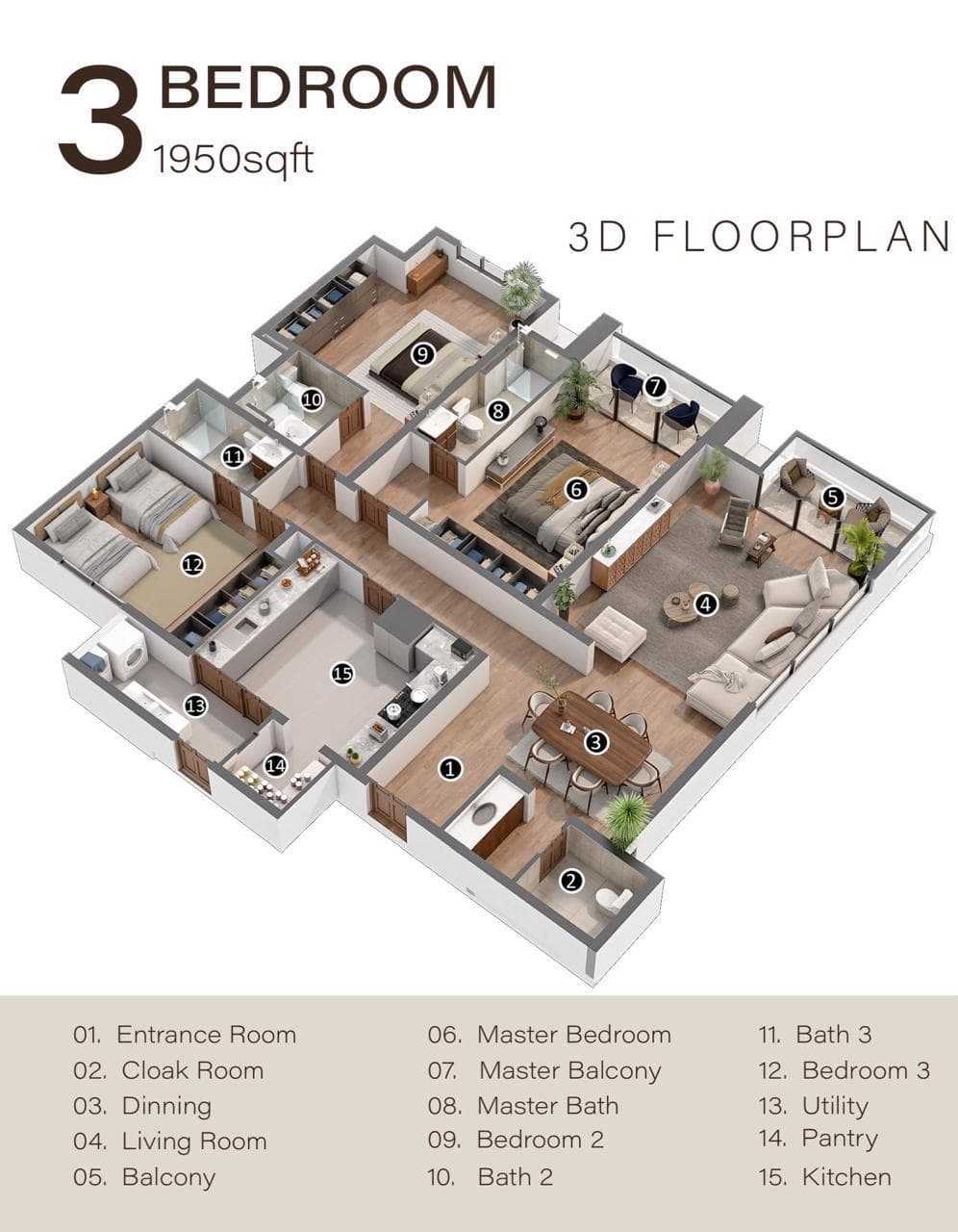 Univer Construction project 2