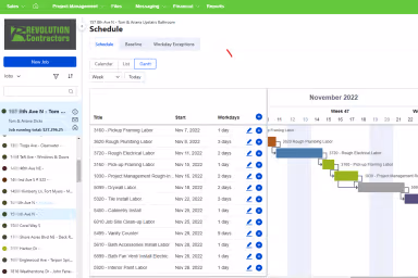 Project communication dashboard